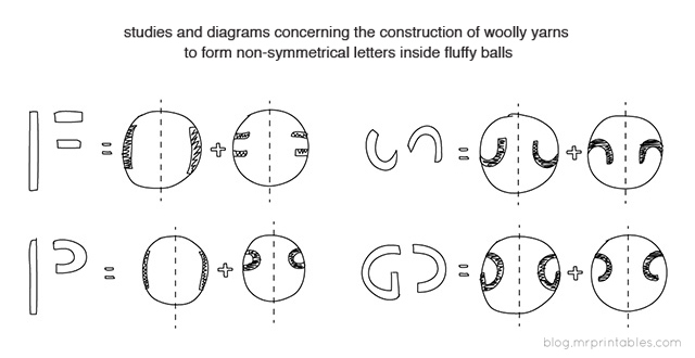 non-symmetrical-letters-diagram
